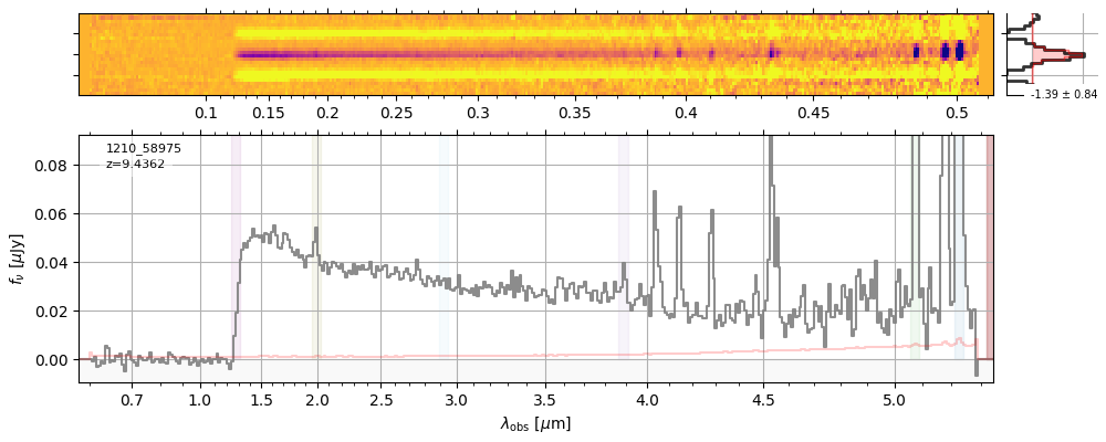 example spectrum